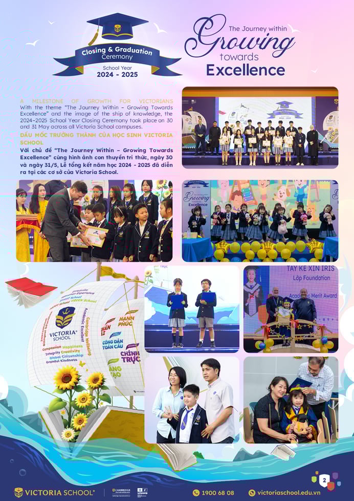 Slide2-2
